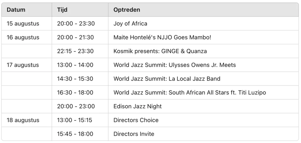Programma Lieve Vrouwekerkhof Jazz Amersfoort